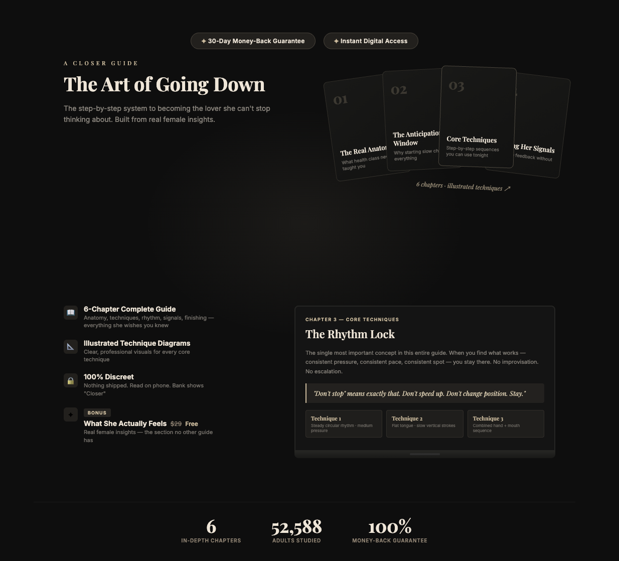 The Complete Guide to Oral Mastery — What She Wishes You Already Knew