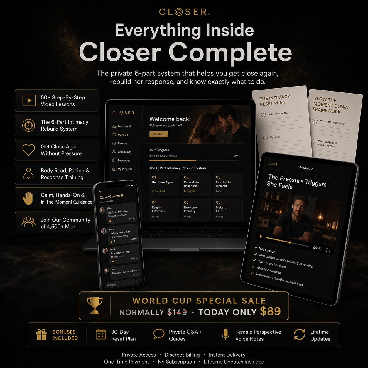 Closer Complete (World Cup Special)