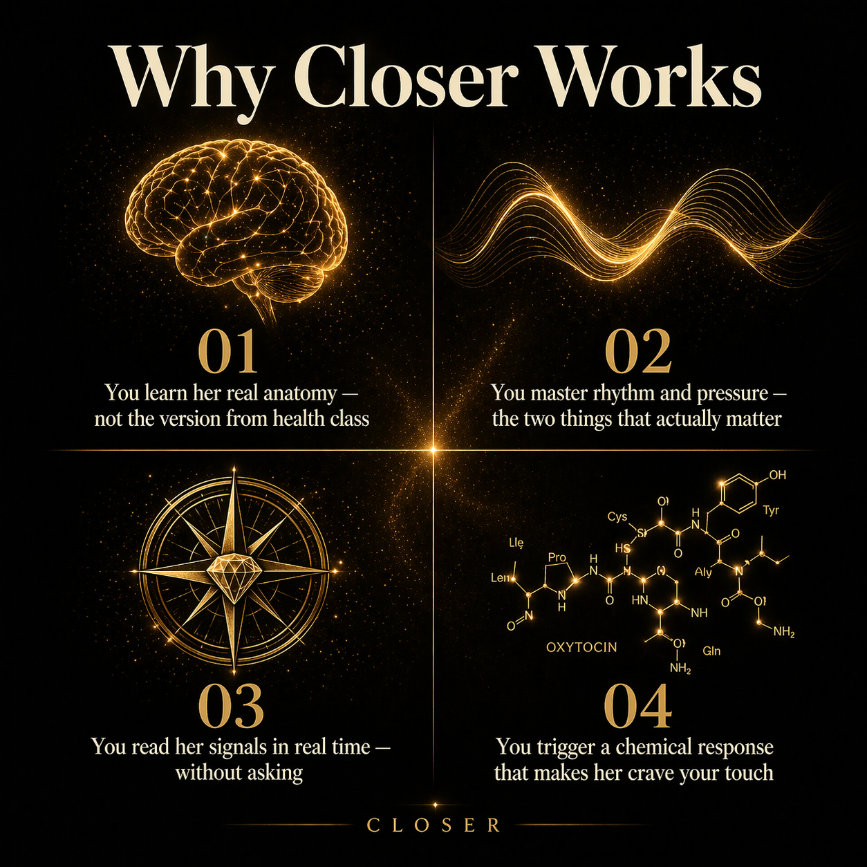 The Complete Guide to Oral Mastery — What She Wishes You Already Knew